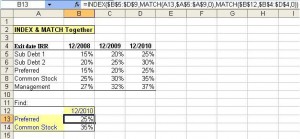 Index-Match Function in Excel | Formula + Calculator