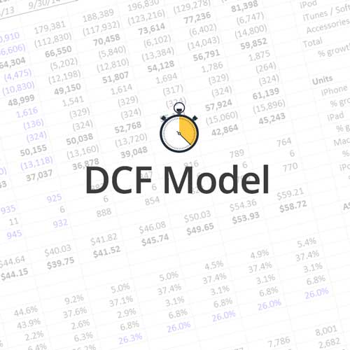 DCF Model Lesson (Part 1) | Discounted Cash Flow Analysis