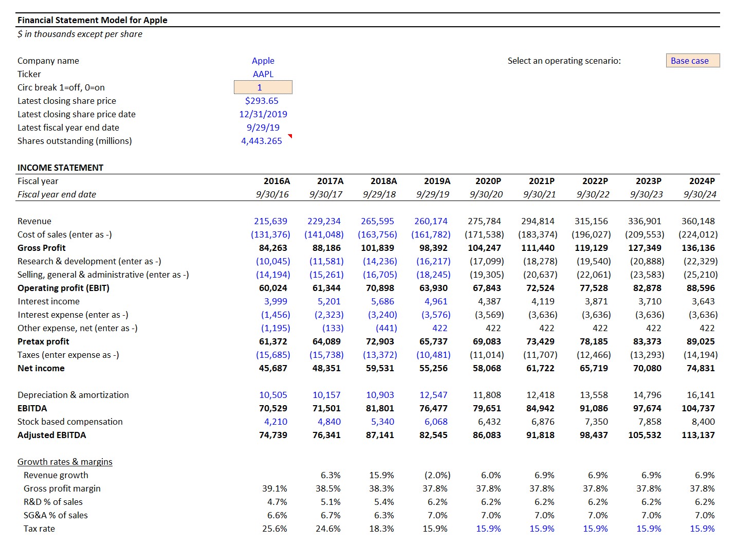 Financial Modeling Guide | Excel Training Tutorial