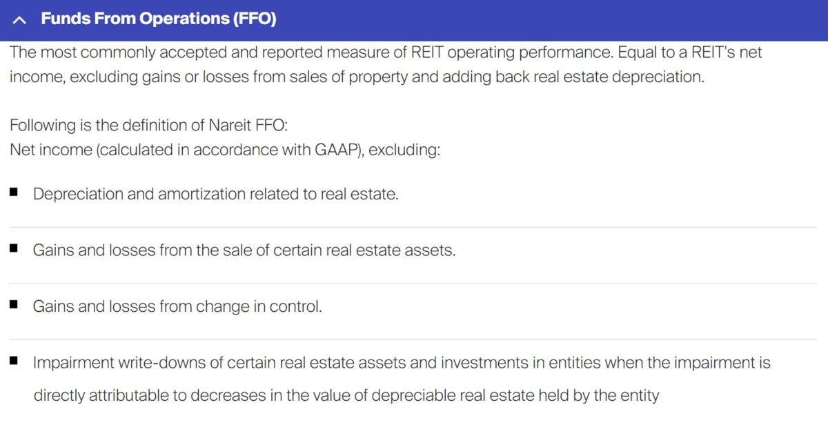 Ffoo Math Funds from Operations (FFO) | Formula + Calculator