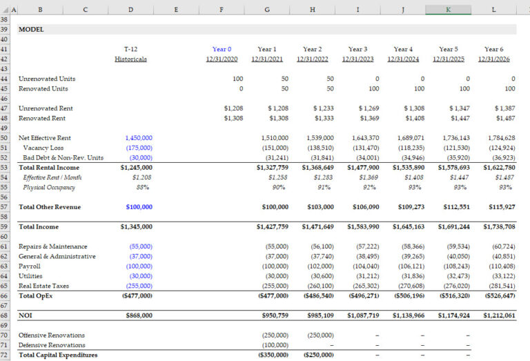 Real Estate Financial Model | Acquisition Excel Tutorial