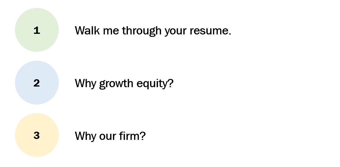 Growth Equity Interview Fit Questions