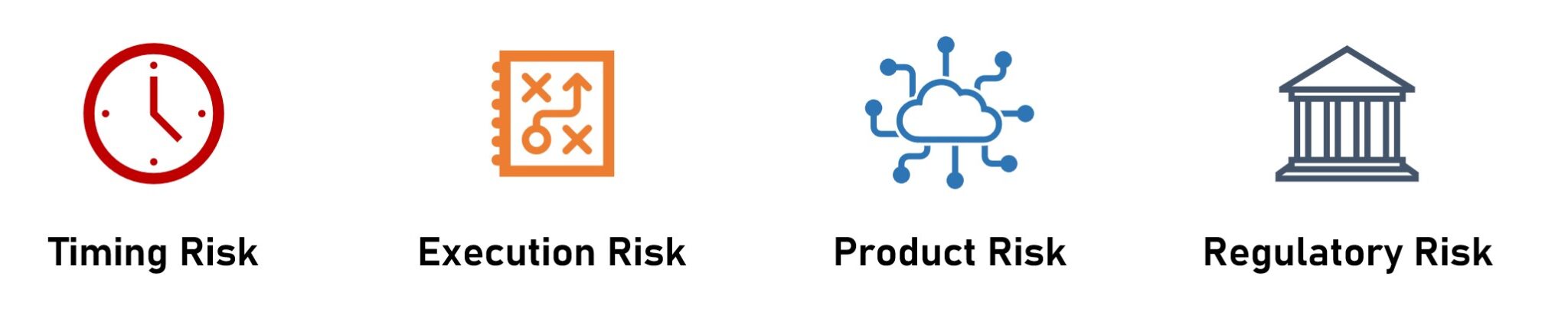 Venture Capital Due Diligence (VC) | Startup Checklist