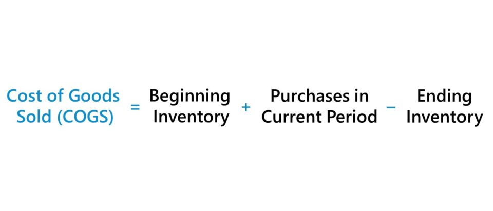 cost-of-goods-sold-formula