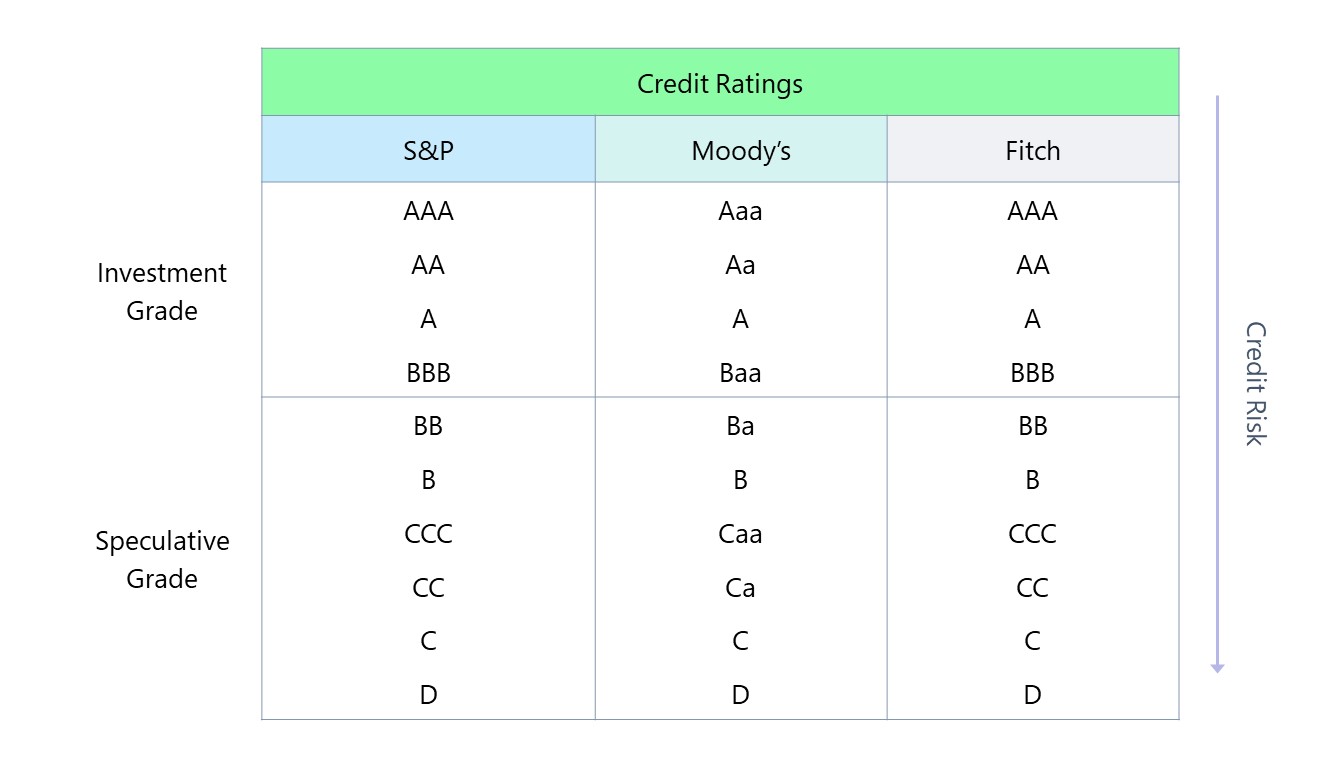 basilea 4 rating bancario