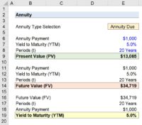 Present Value of Annuity Calculator | Wall Street Prep