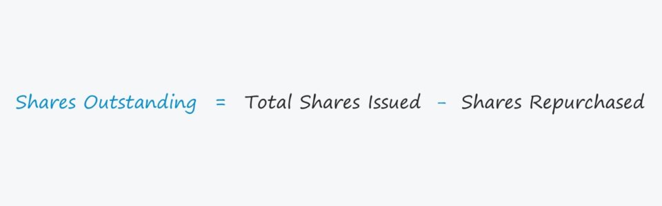 Shares Outstanding Formula Calculator 8839