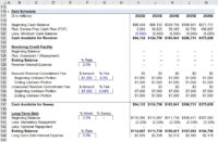 Amazon Valuation Model | DCF Example + Excel Template