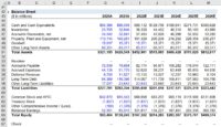 Amazon Valuation Model | DCF Example + Excel Template