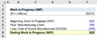 Work in Progress (WIP) | Inventory Formula + Calculator