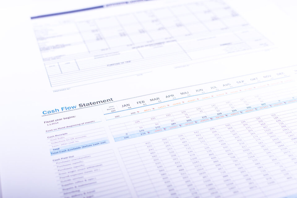 Statement of Cash Flows: Indirect Method