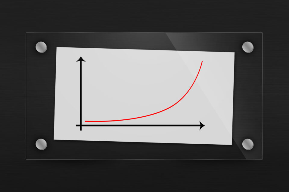 Compound Interest Formula