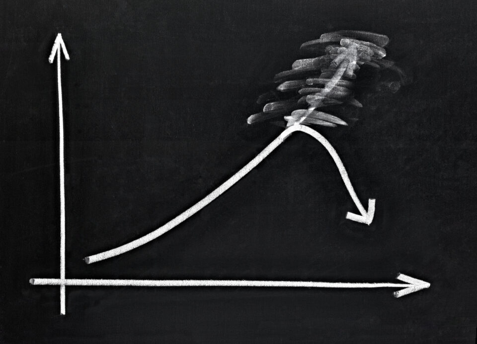 Short Selling Process
