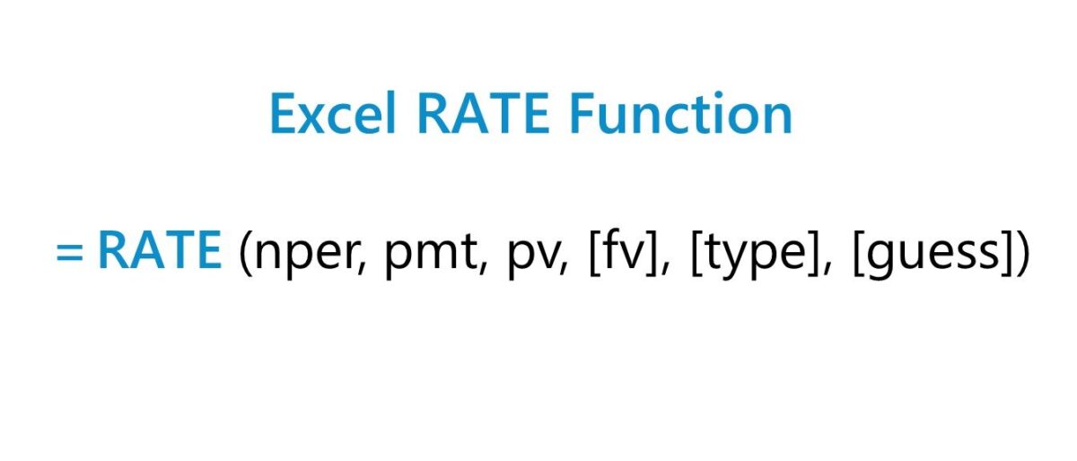 RATE Function in Excel | Formula + Calculator