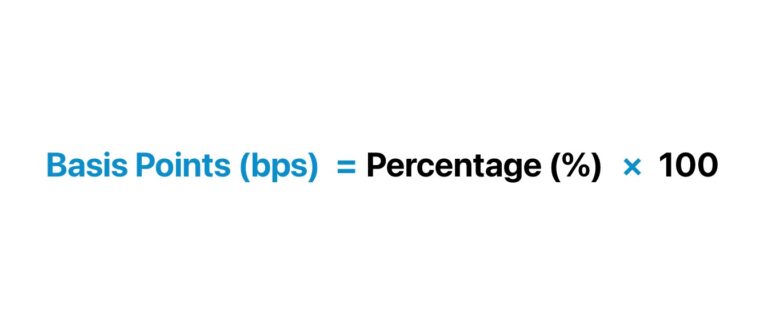 Formulation Examples Bps Basis Points (bps) | Formula + Calculator