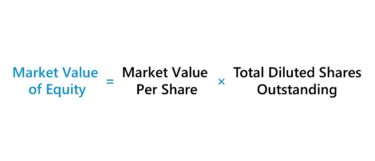Market Value