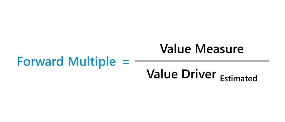 Forward Multiple | Formula + Calculator