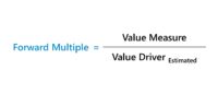 Forward Multiple | Formula + Calculator
