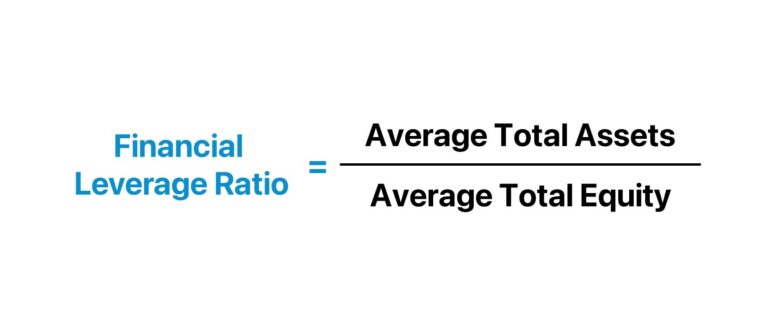 Financial Leverage | Formula + Calculator