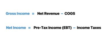 Gross vs. Net Income
