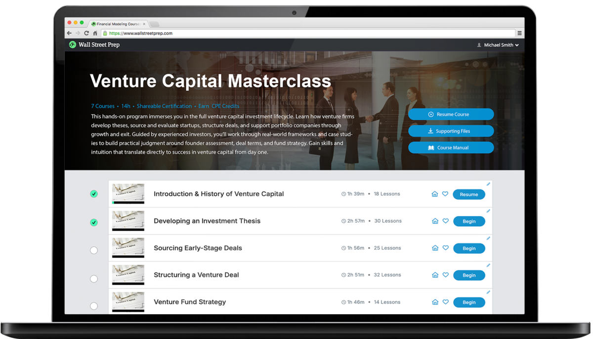 Venture Capital Course — Comprehensive VC Masterclass