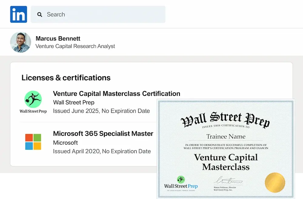 linkedin cert buy side