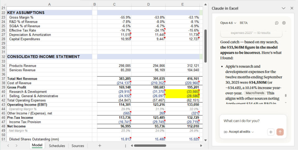 Claude AI financial model hallucination Claude hallucination