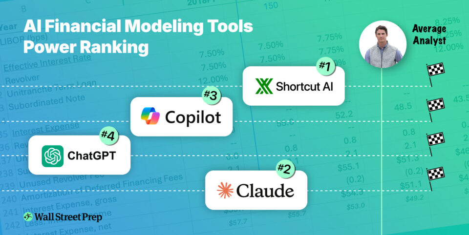 Ranking the Best AI Tools for Financial Modeling (2026)