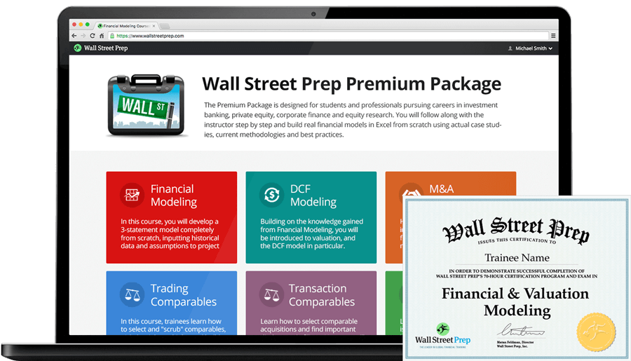 Investment Banking Pitchbook