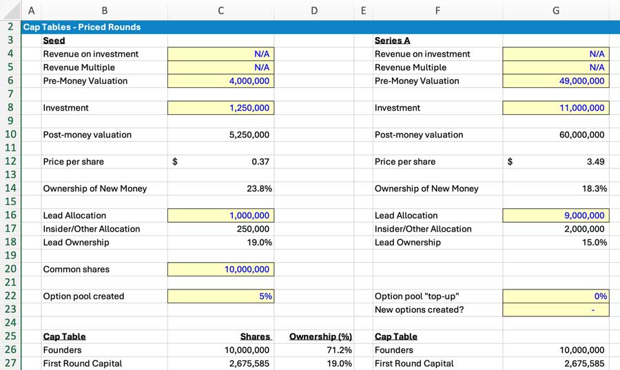 WSP Venture Capital Masterclass